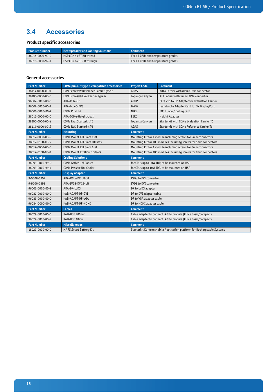 4 accessories, Accessories, Come-cbti6r / product specification | Product specific accessories, General accessories | Kontron COMe-cBTi6R User Manual | Page 15 / 60