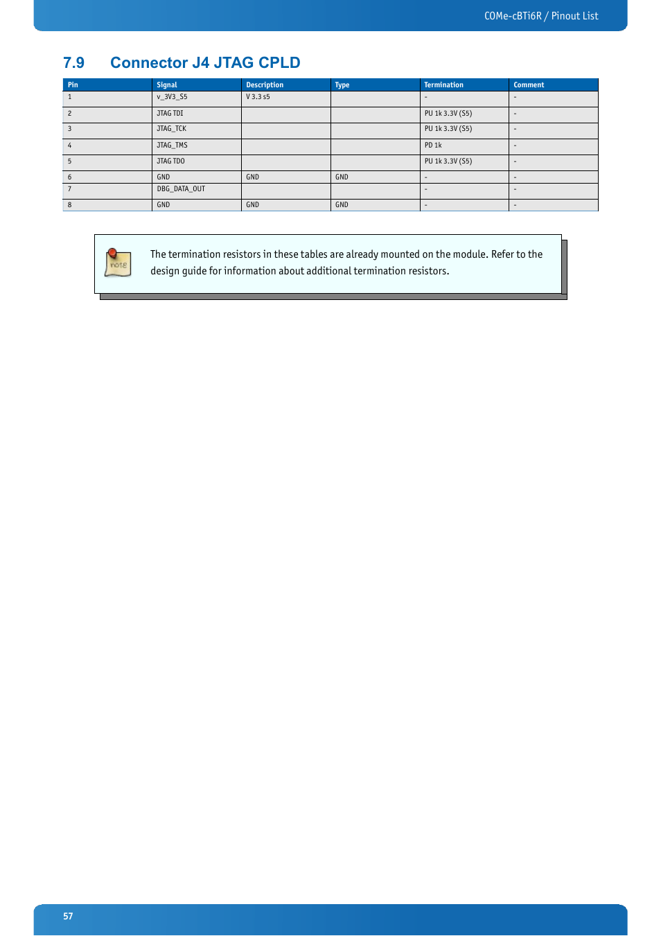 9 connector j4 jtag cpld, Connector j4 jtag cpld, Come-cbti6r / pinout list | Kontron COMe-cBTi6R User Manual | Page 57 / 60