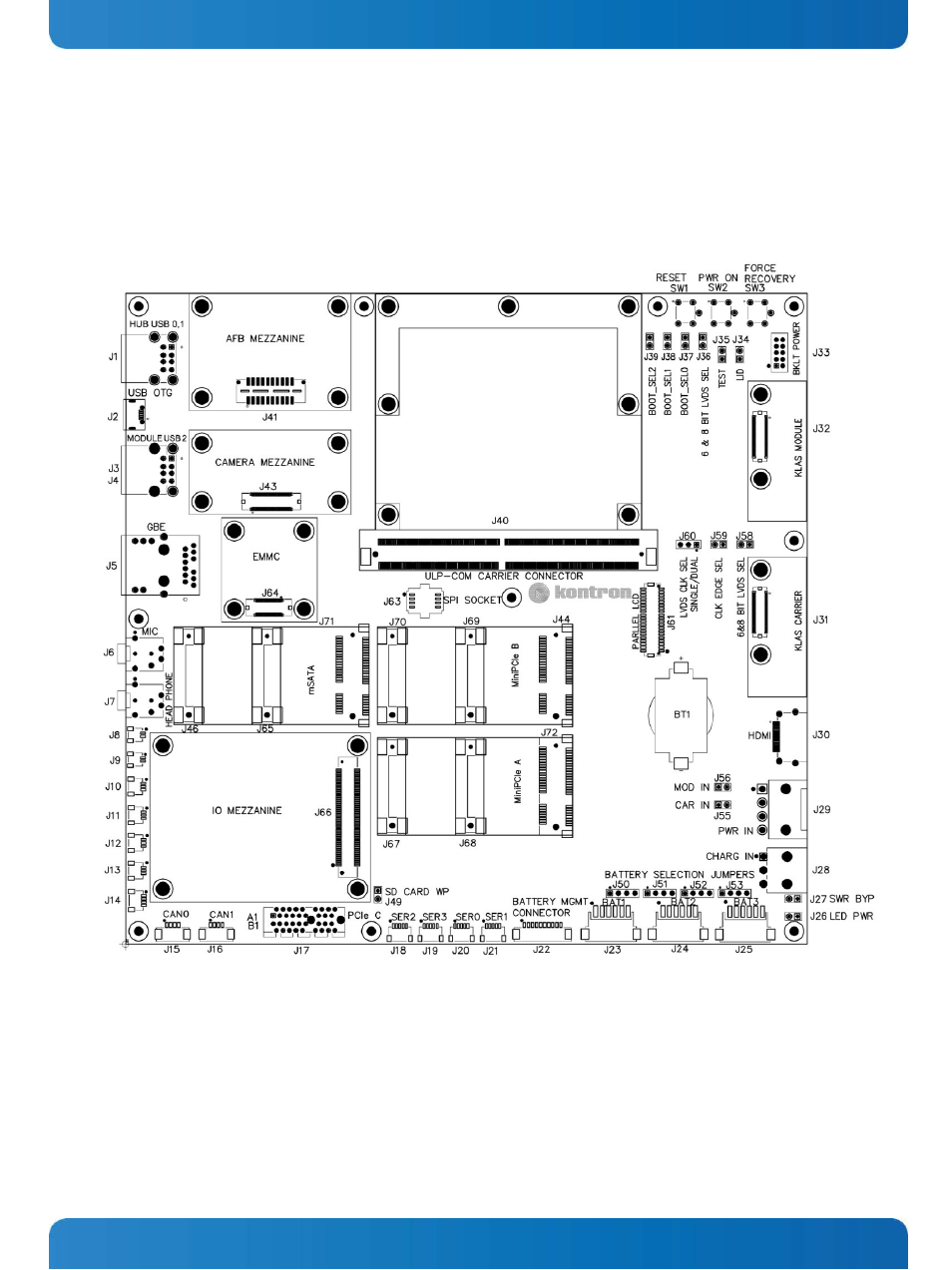 4 layout diagrams, Figure 3. carrier top-side connectors and jumpers, Layout diagrams | 4layout diagrams | Kontron SMARC Evaluation Carrier User Manual | Page 14 / 74