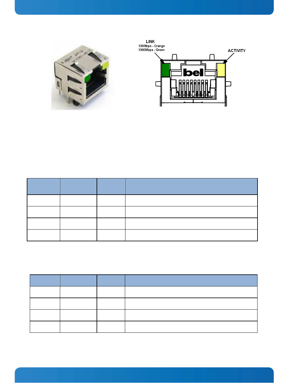 Figure 6. ethernet leds, 3 audio, 1 j6 – mic in | 2 j7 – headphone out, Audio, J6 – mic in, J7 – headphone out | Kontron SMARC Evaluation Carrier User Manual | Page 18 / 74