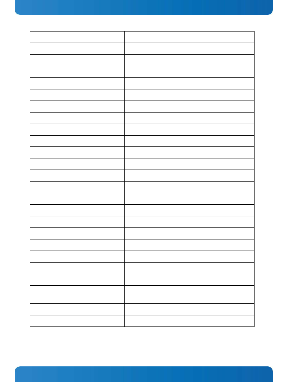 Kontron SMARC Evaluation Carrier User Manual | Page 26 / 74