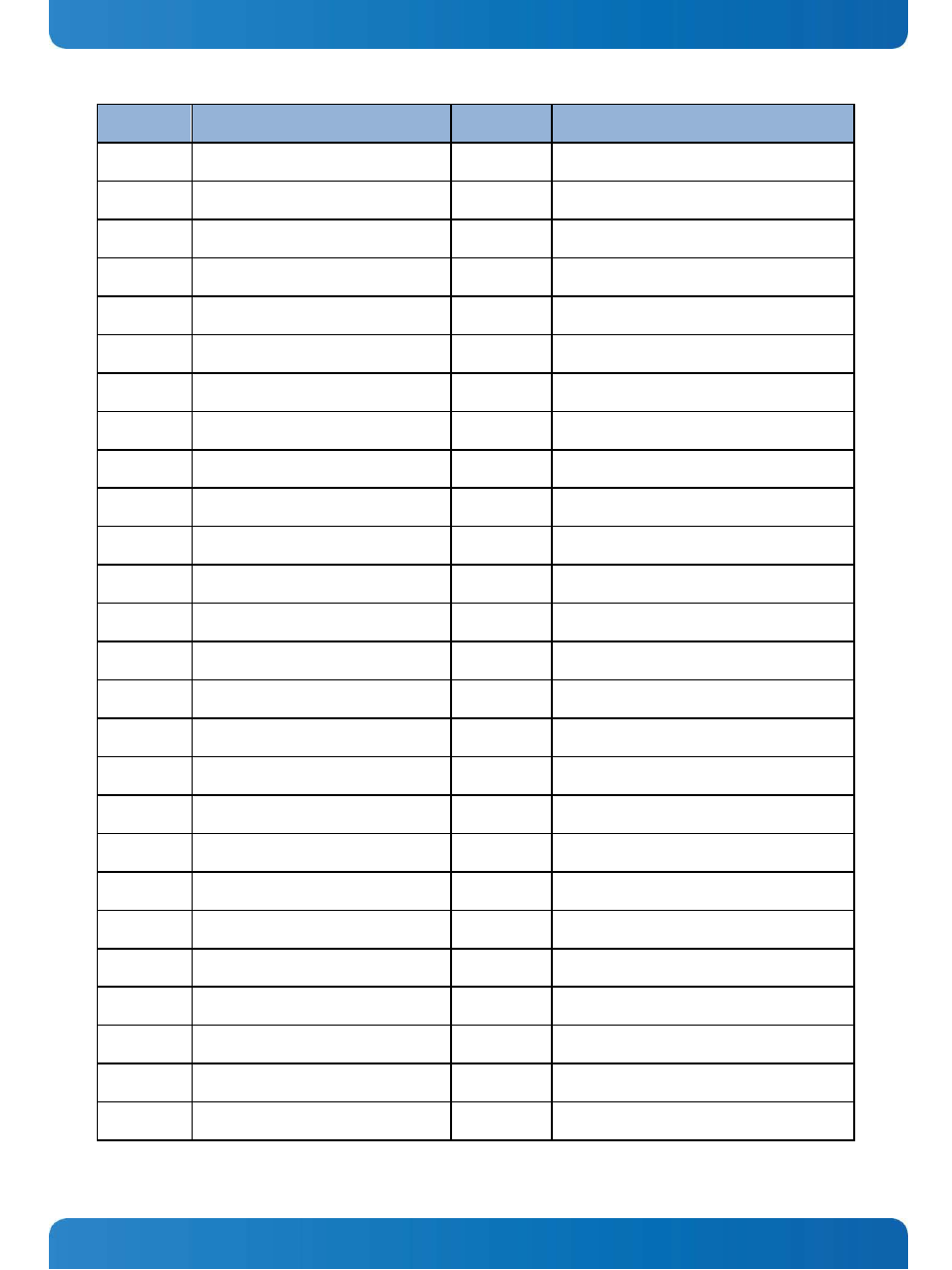 Kontron SMARC Evaluation Carrier User Manual | Page 41 / 74