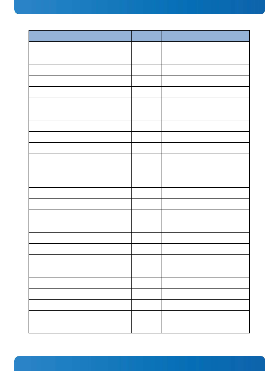 Kontron SMARC Evaluation Carrier User Manual | Page 45 / 74