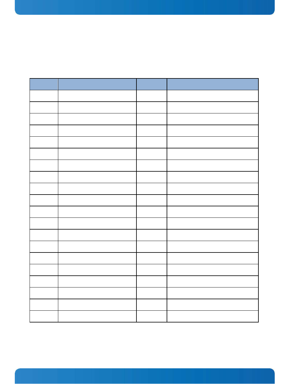 Kontron SMARC Evaluation Carrier User Manual | Page 50 / 74