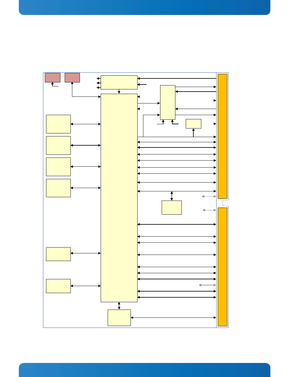 3 specifications, 1 functional block diagram, Figure 1: smarc sat30 block diagram | Specifications, Functional block diagram, 3specifications | Kontron SMARC-sAT30 User Manual | Page 11 / 84