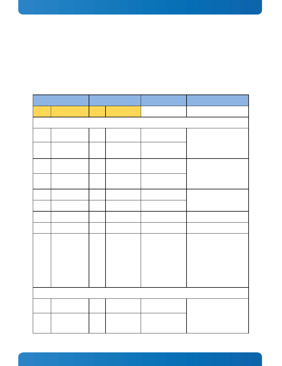 13 pcie interfaces, Pcie interfaces | Kontron SMARC-sAT30 User Manual | Page 30 / 84