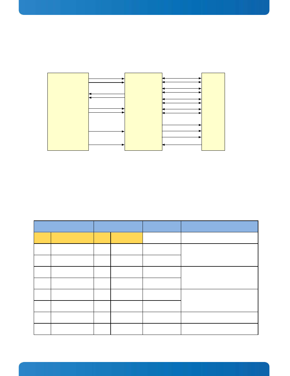 15 gigabit ethernet controller (gbe) interface, Figure 6 gbe controller implementation, Gigabit ethernet controller (gbe) interface | Kontron SMARC-sAT30 User Manual | Page 33 / 84
