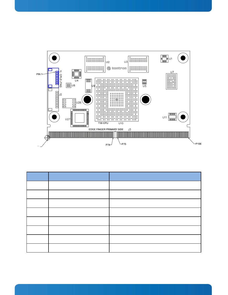 Figure 15: cpld jtag, Connector j1 – cpld jtag | Kontron SMARC-sAT30 User Manual | Page 66 / 84