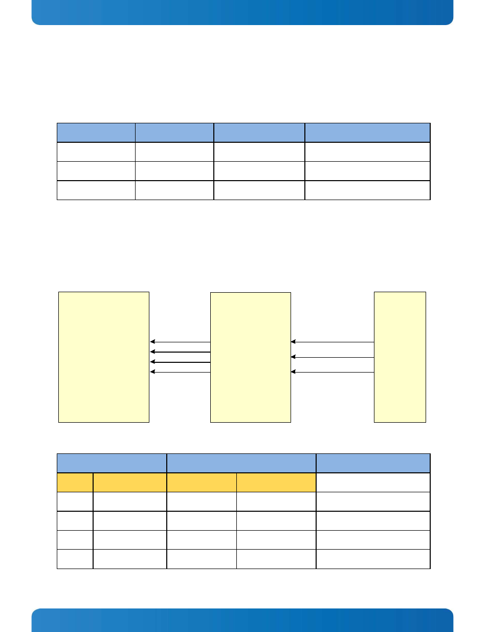 2 boot selection, Figure 17: boot selection strap implementation, Boot selection | Kontron SMARC-sAT30 User Manual | Page 80 / 84