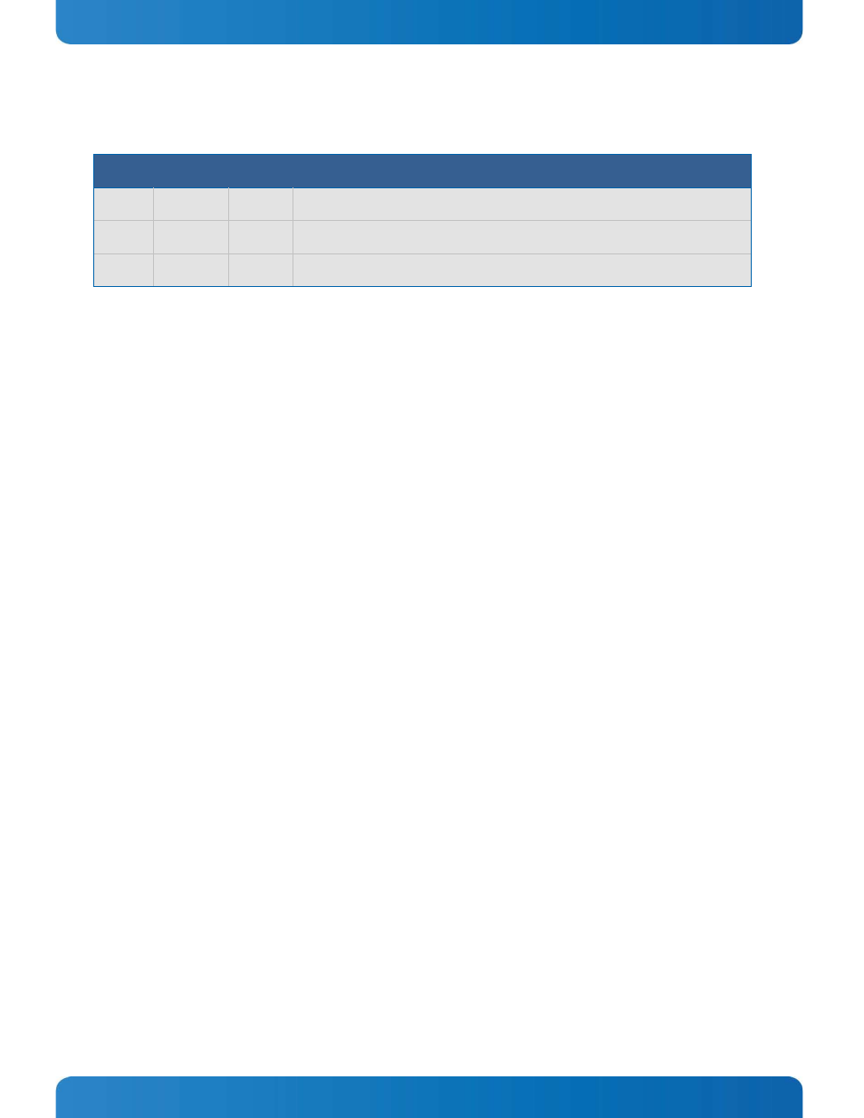 Corporate offices, Europe, middle east & africa, North america | Asia pacific, Appendix b: document revision history, 11 appendix b: document revision history | Kontron SMARC-sAT30 User Manual | Page 84 / 84