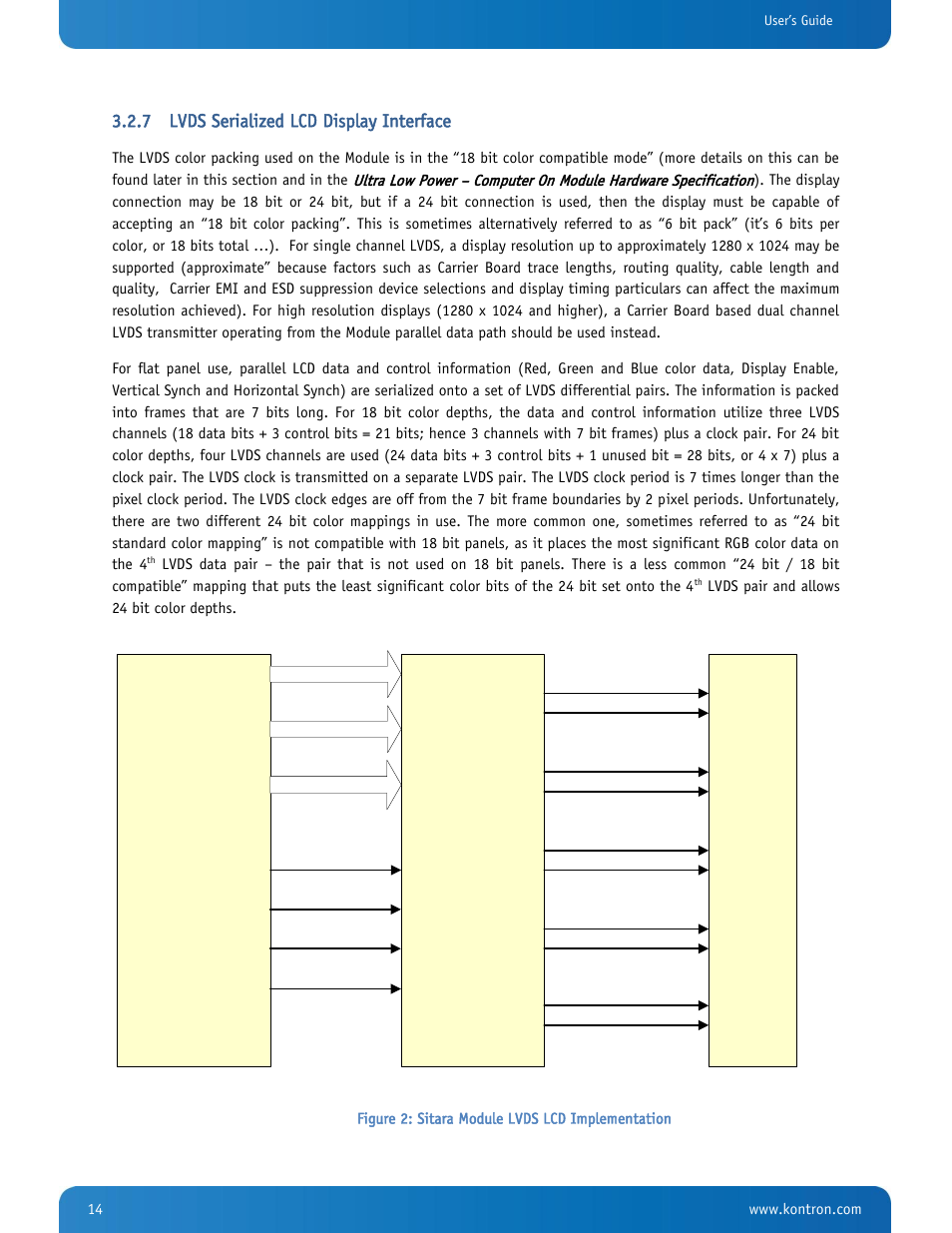 Lvds serialized lcd display interface, Figure 2: sitara module lvds lcd implementation, 7 lvds serialized lcd display interface | Kontron SMARC-sA3874i User Manual | Page 14 / 80