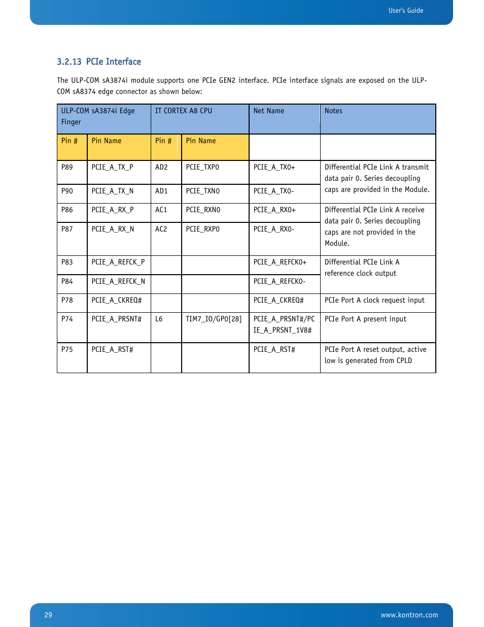 Pcie interface | Kontron SMARC-sA3874i User Manual | Page 29 / 80