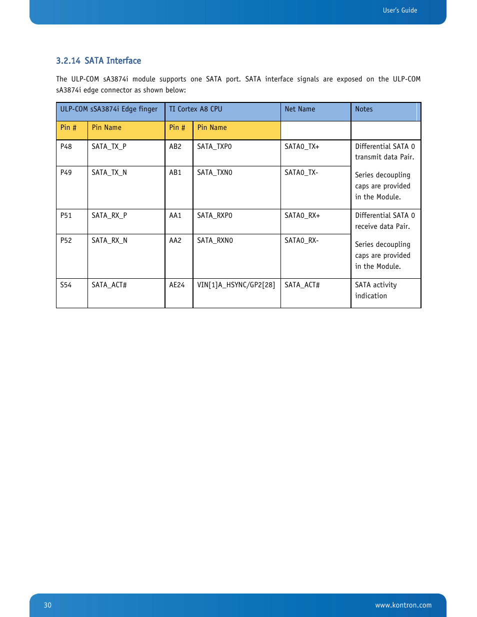 Sata interface | Kontron SMARC-sA3874i User Manual | Page 30 / 80