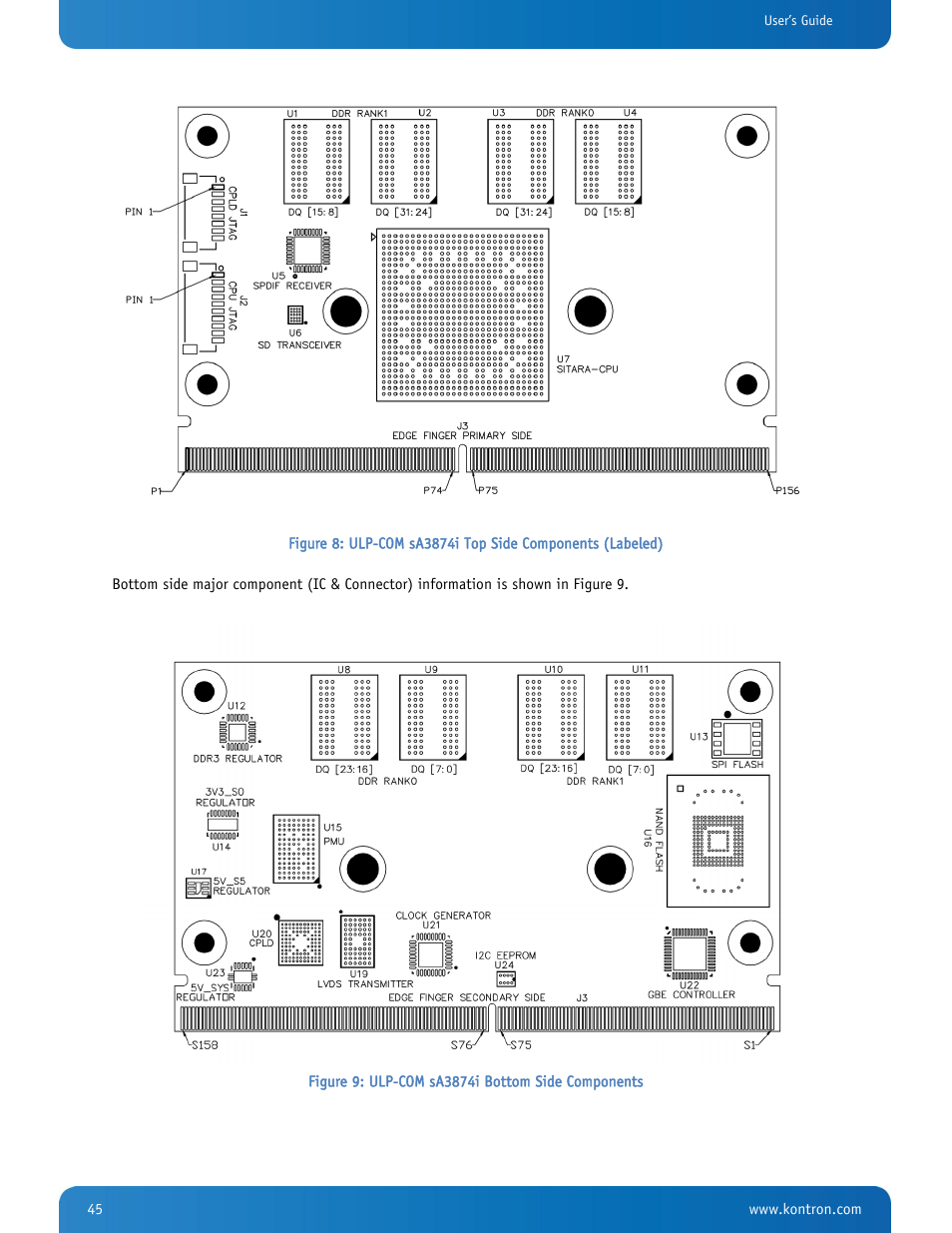 Figure 9: ulp-com sa3874i bottom side components | Kontron SMARC-sA3874i User Manual | Page 45 / 80