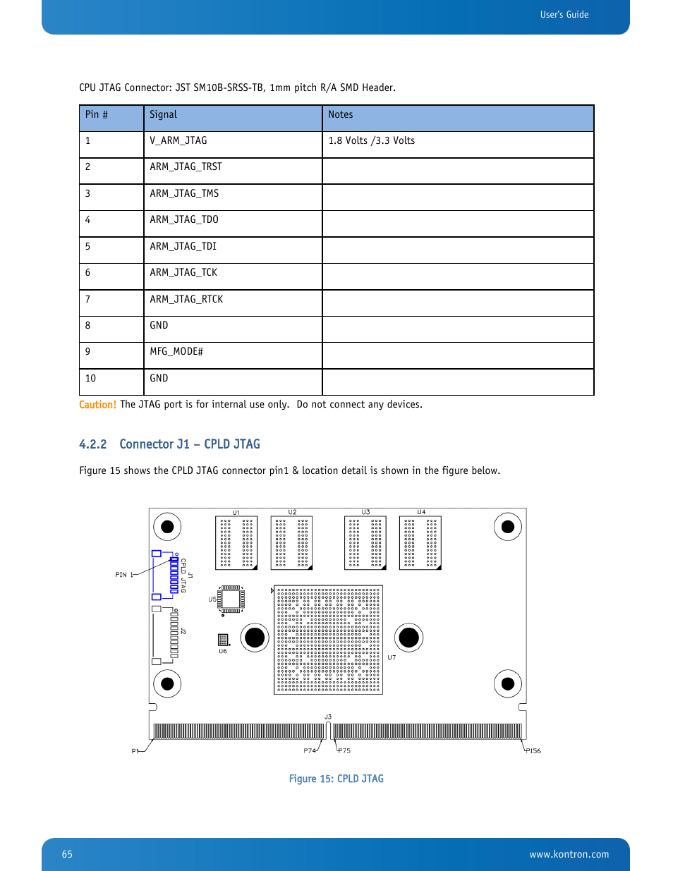 Connector j1 – cpld jtag, Figure 15: cpld jtag | Kontron SMARC-sA3874i User Manual | Page 65 / 80