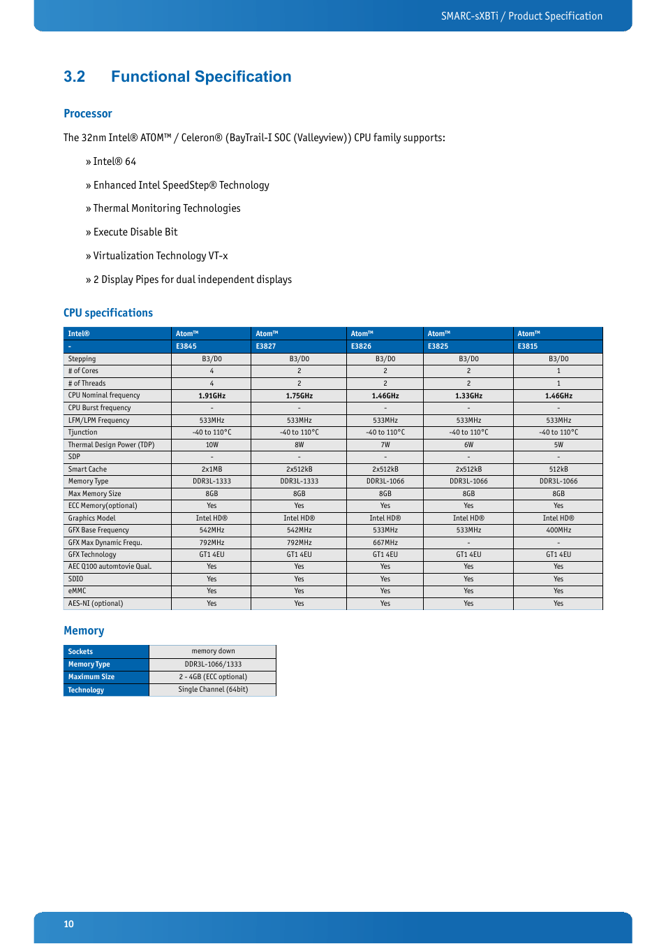 2 functional specification, Processor, Cpu specifications | Memory, Functional specification, Smarc-sxbti / product specification | Kontron SMARC-sXBTi User Manual | Page 10 / 36