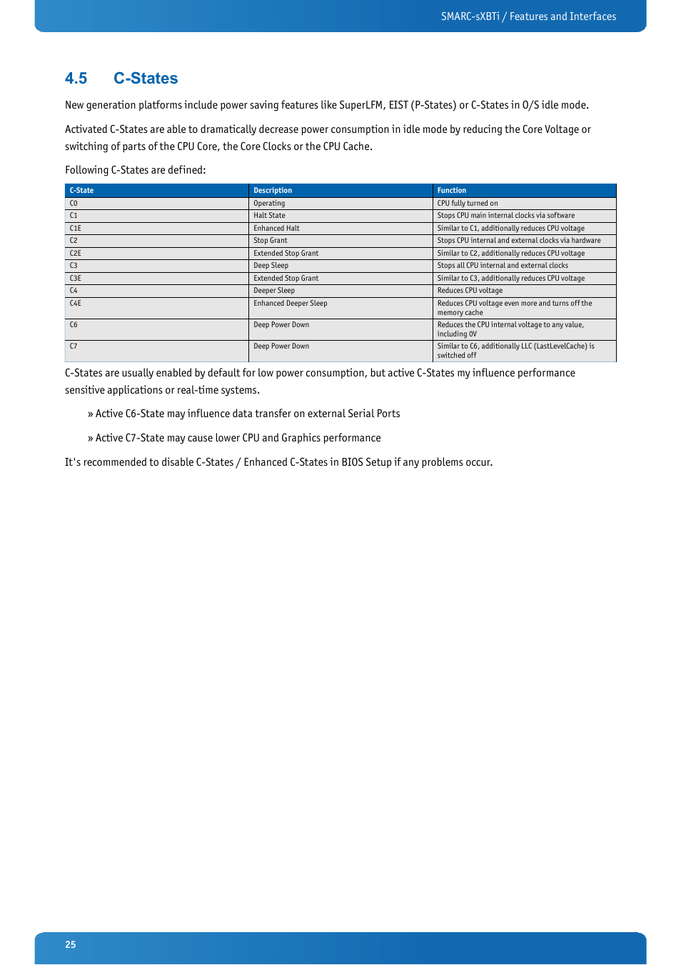 5 c-states, C-states, Smarc-sxbti / features and interfaces | Kontron SMARC-sXBTi User Manual | Page 25 / 36