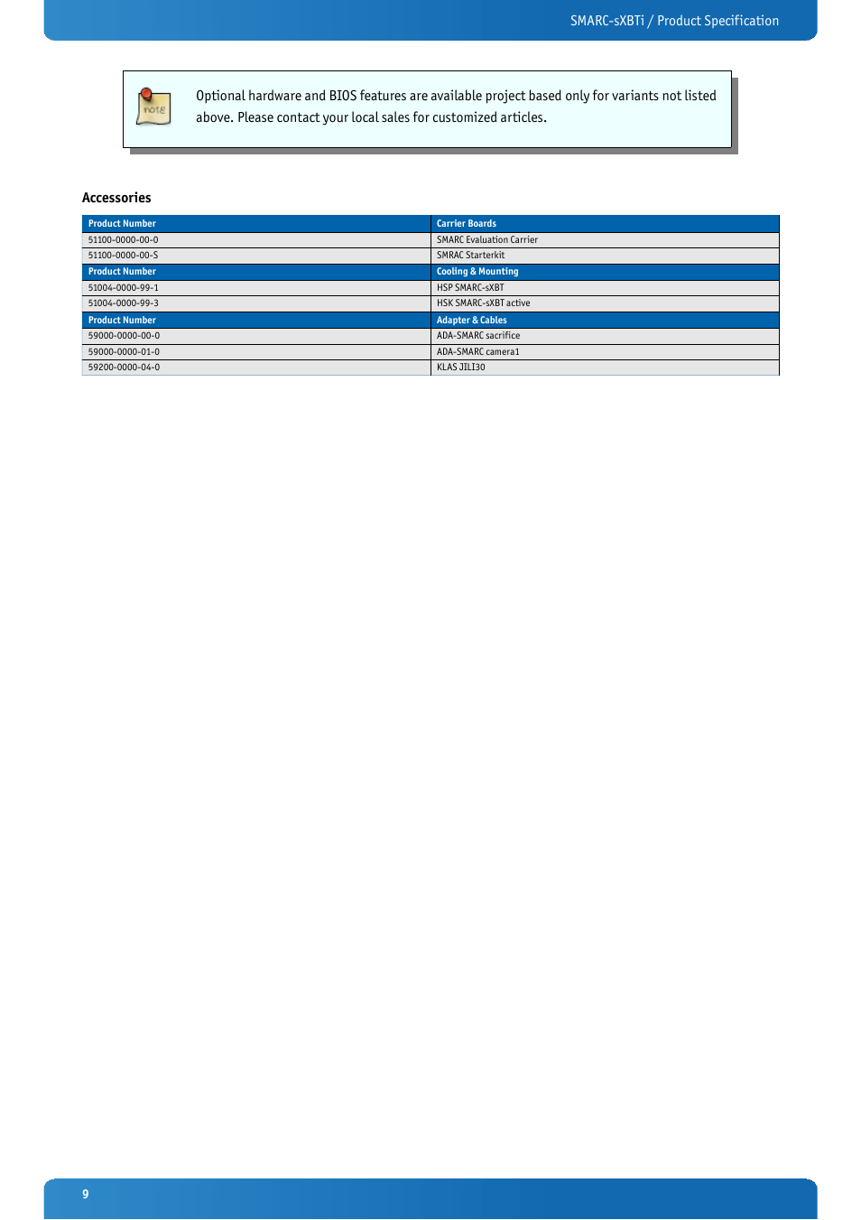 Kontron SMARC-sXBTi User Manual | Page 9 / 36