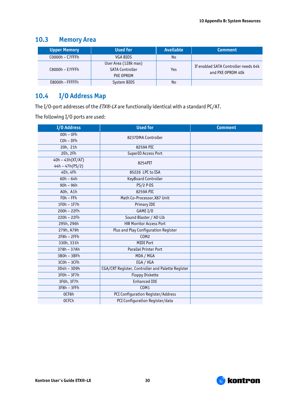 Memory area, I/o address map, 4 i/o address map | Kontron ETX-LX User Manual | Page 30 / 71
