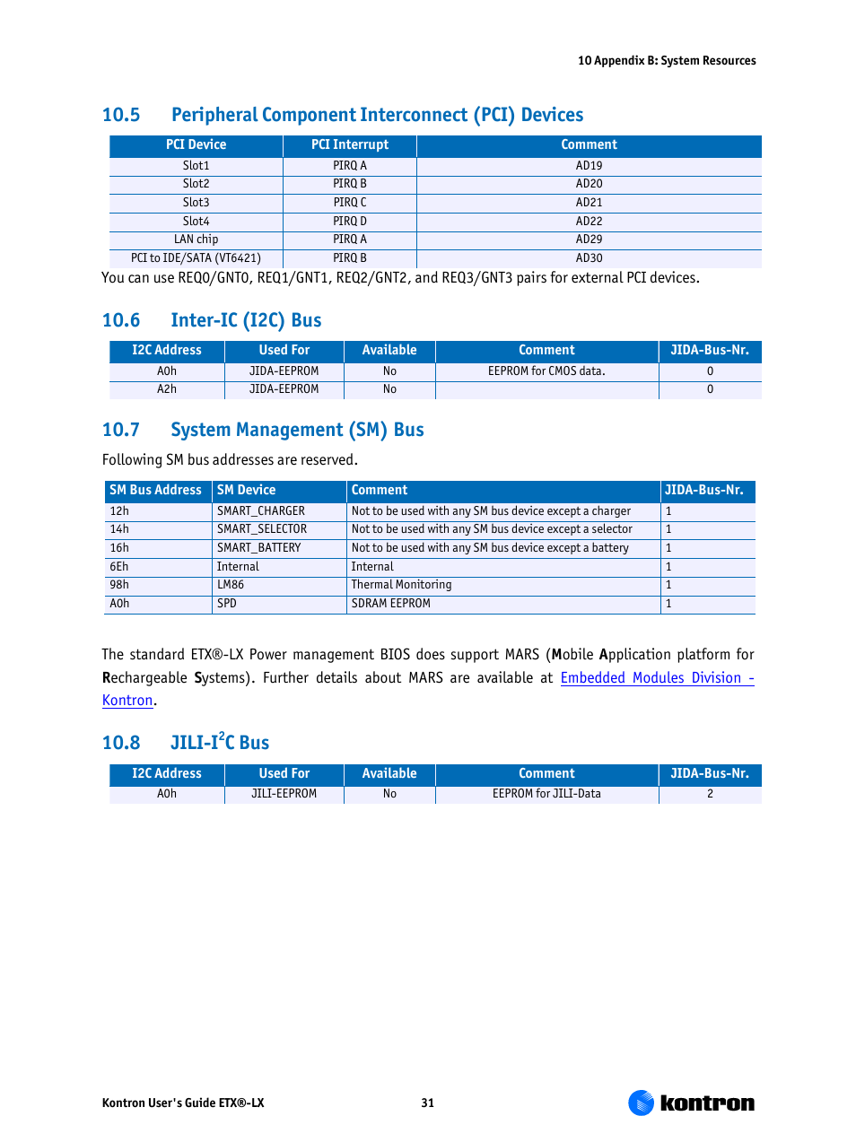 Peripheral component interconnect (pci) devices, Inter-ic (i2c) bus, System management (sm) bus | Jili-i, C bus, 5 peripheral component interconnect (pci) devices, 6 inter-ic (i2c) bus, 7 system management (sm) bus, 8 jili-i | Kontron ETX-LX User Manual | Page 31 / 71