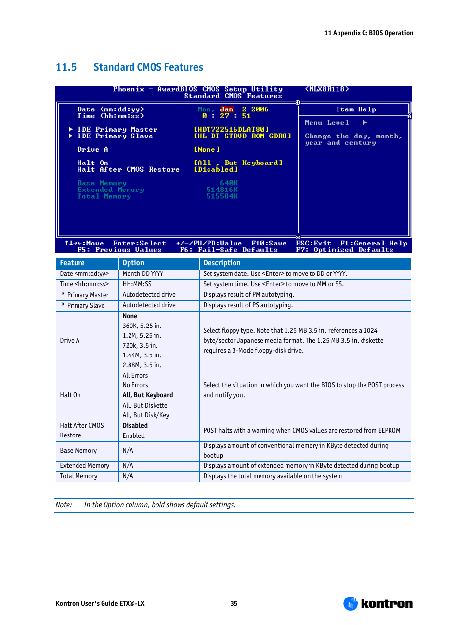 Standard cmos features, 5 standard cmos features | Kontron ETX-LX User Manual | Page 35 / 71