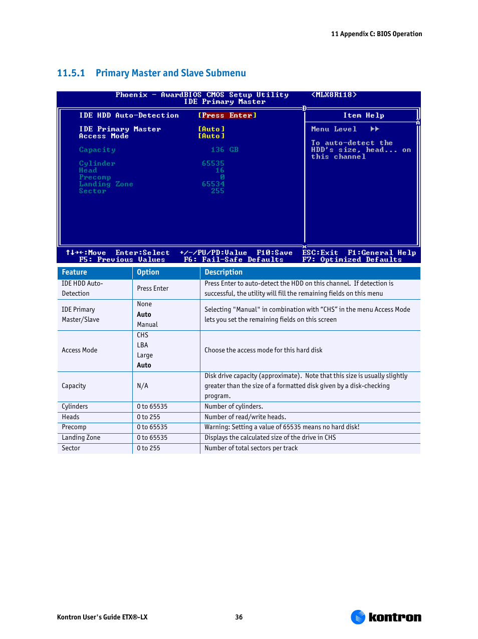 1 primary master and slave submenu | Kontron ETX-LX User Manual | Page 36 / 71