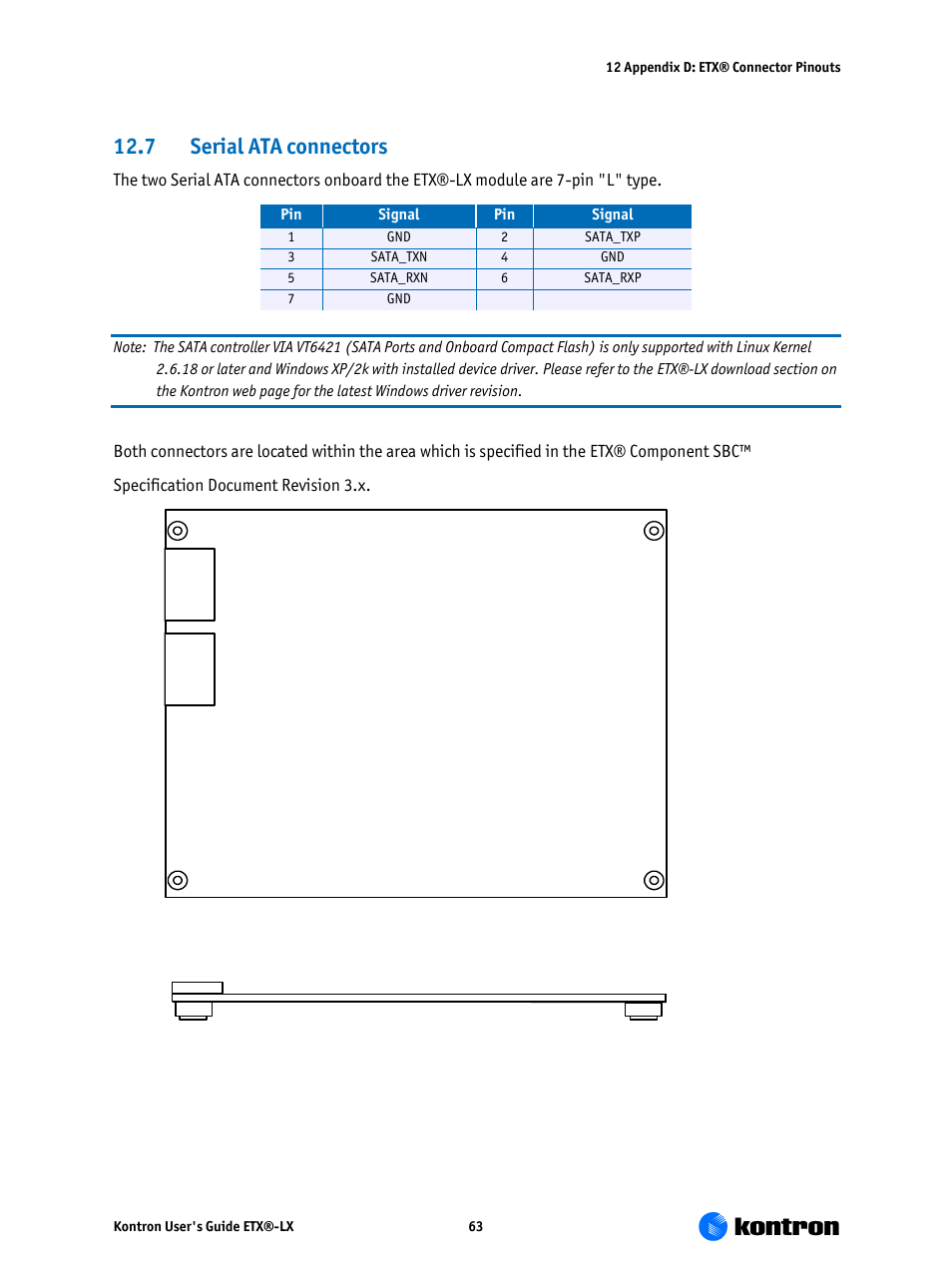 Serial ata connectors, Side view, Top view | 7 serial ata connectors | Kontron ETX-LX User Manual | Page 63 / 71
