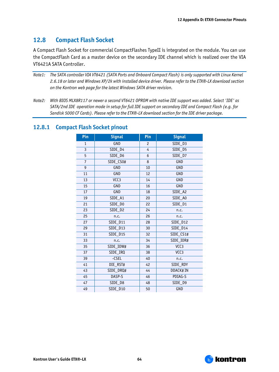 Compact flash socket, 1 compact flash socket pinout, 8 compact flash socket | Kontron ETX-LX User Manual | Page 64 / 71
