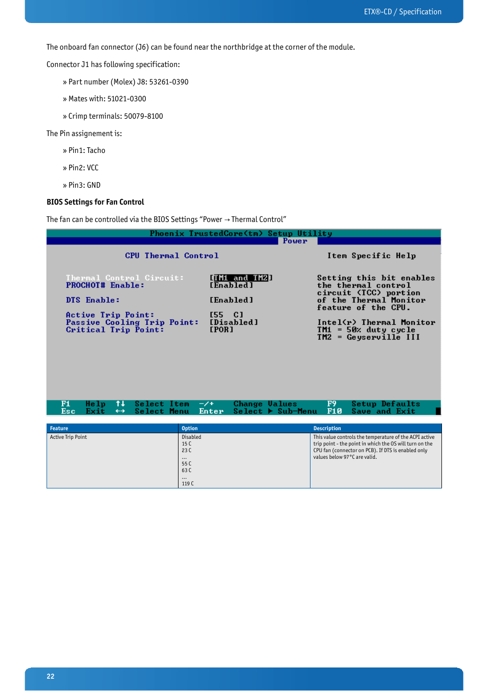 Kontron ETX-CD User Manual | Page 22 / 88