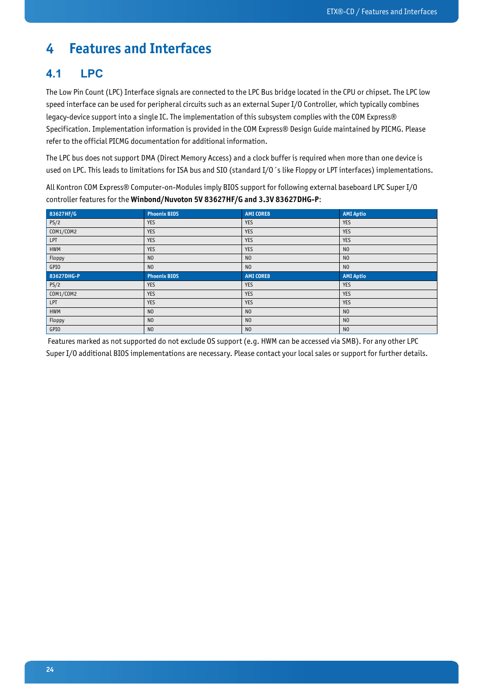 4 features and interfaces, 1 lpc, Features and interfaces | Etx®-cd / features and interfaces | Kontron ETX-CD User Manual | Page 24 / 88