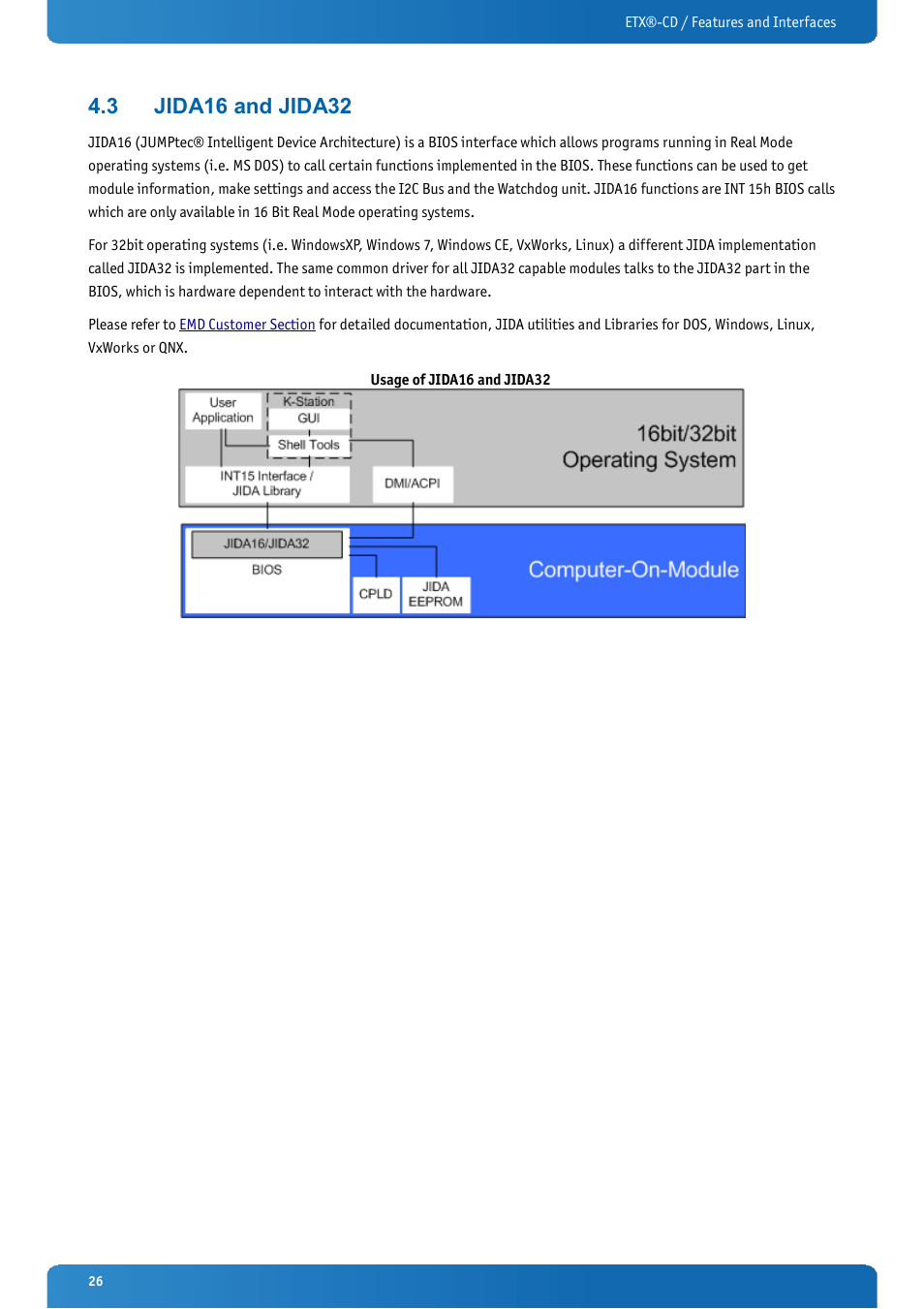 3 jida16 and jida32, Jida16 and jida32 | Kontron ETX-CD User Manual | Page 26 / 88