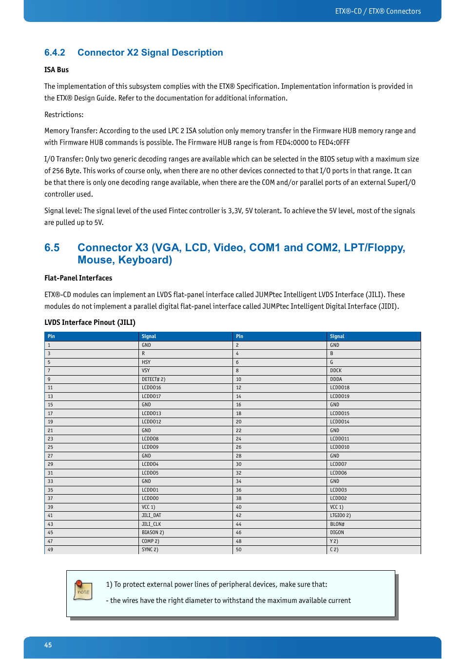 2 connector x2 signal description, Connector x2 signal description, Etx®-cd / etx® connectors | Kontron ETX-CD User Manual | Page 45 / 88