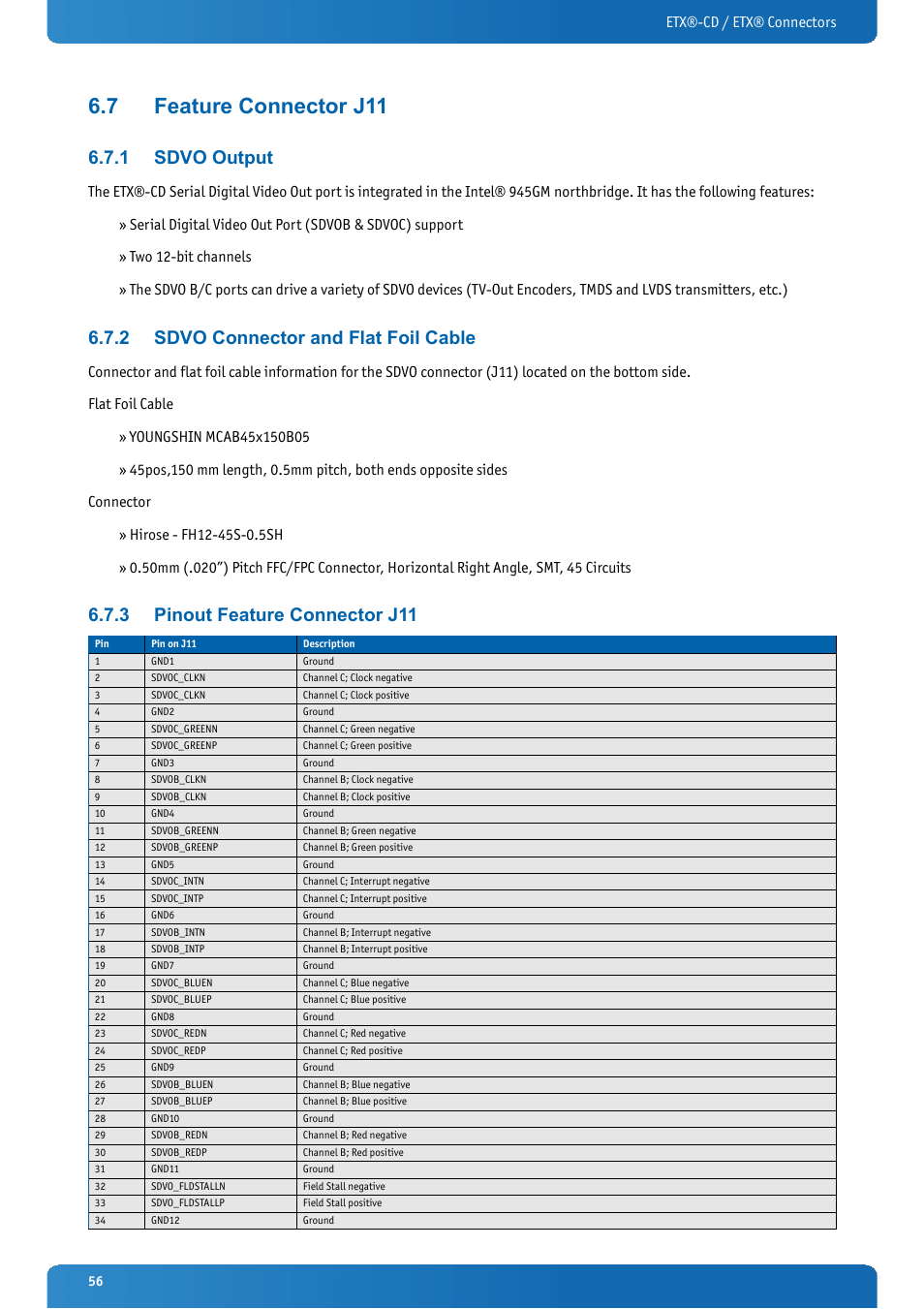 7 feature connector j11, 1 sdvo output, 2 sdvo connector and flat foil cable | 3 pinout feature connector j11, Feature connector j11, Sdvo output, Sdvo connector and flat foil cable, Pinout feature connector j11, Etx®-cd / etx® connectors | Kontron ETX-CD User Manual | Page 56 / 88