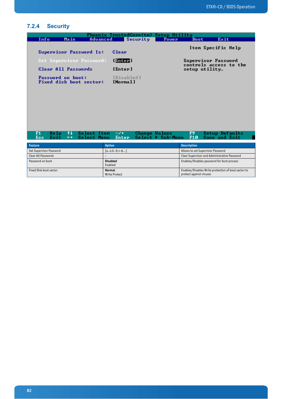 4 security, Security, Etx®-cd / bios operation | Kontron ETX-CD User Manual | Page 82 / 88