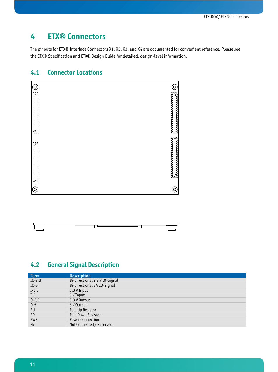 Etx® connectors, Connector locations, General signal description | 4etx® connectors, Side view, Top view, 1 connector locations, 2 general signal description | Kontron ETX-DC User Manual | Page 16 / 81
