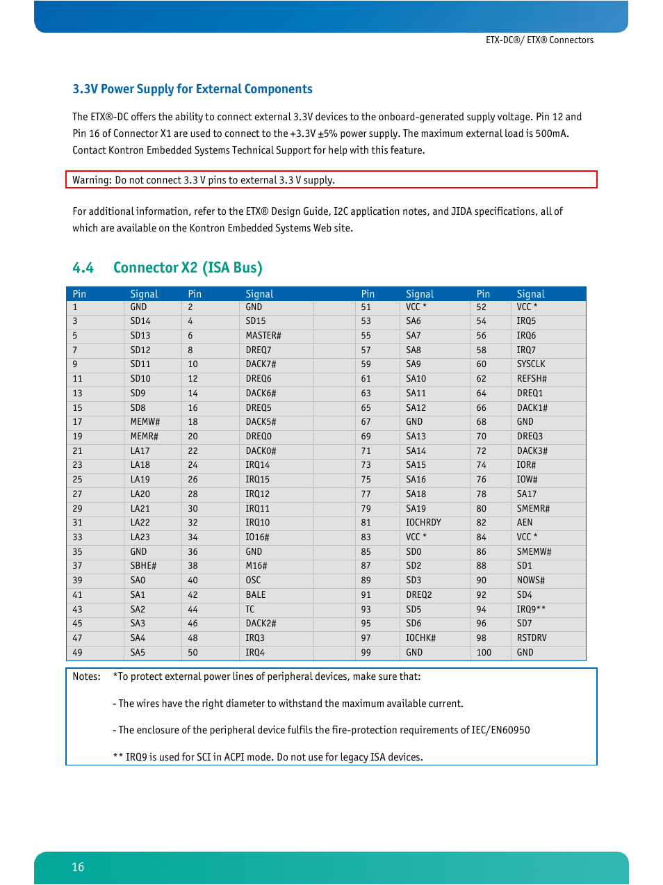 Connector x2 (isa bus), 4 connector x2 (isa bus), 3v power supply for external components | Kontron ETX-DC User Manual | Page 21 / 81