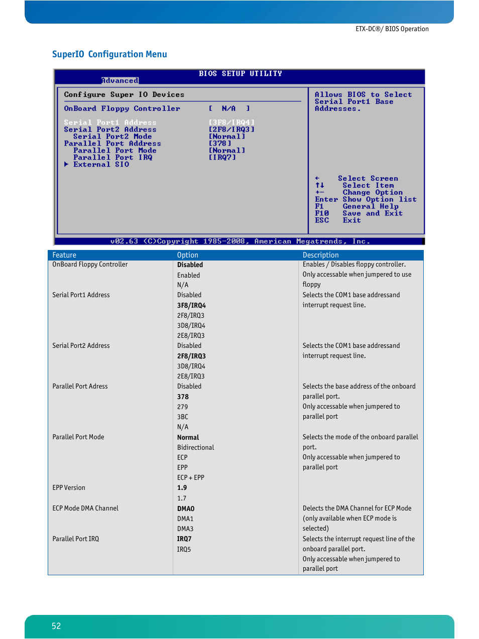 Superio configuration menu | Kontron ETX-DC User Manual | Page 57 / 81