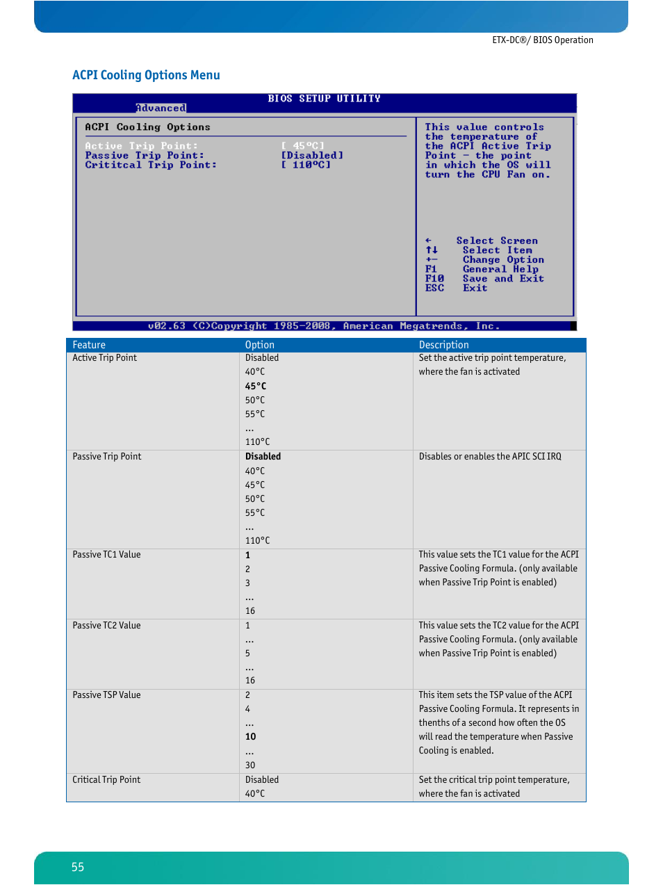 Acpi cooling options menu | Kontron ETX-DC User Manual | Page 60 / 81