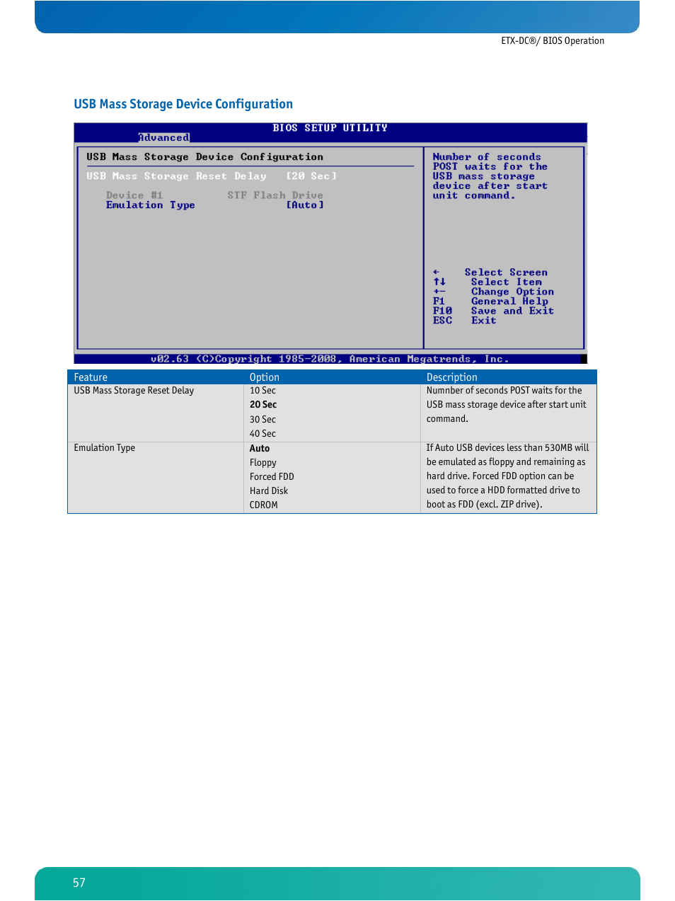 Usb mass storage device configuration | Kontron ETX-DC User Manual | Page 62 / 81