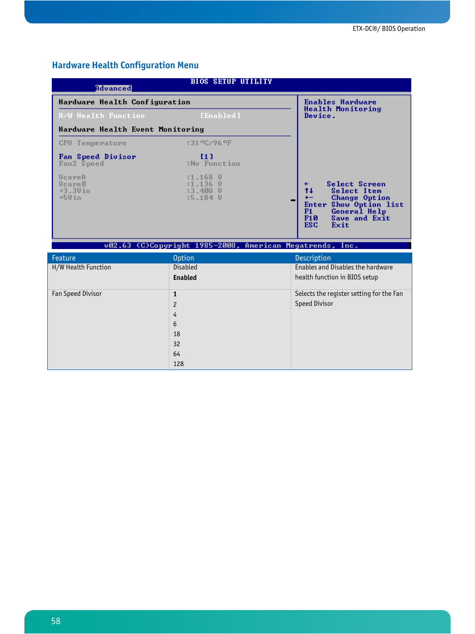 Hardware health configuration menu | Kontron ETX-DC User Manual | Page 63 / 81