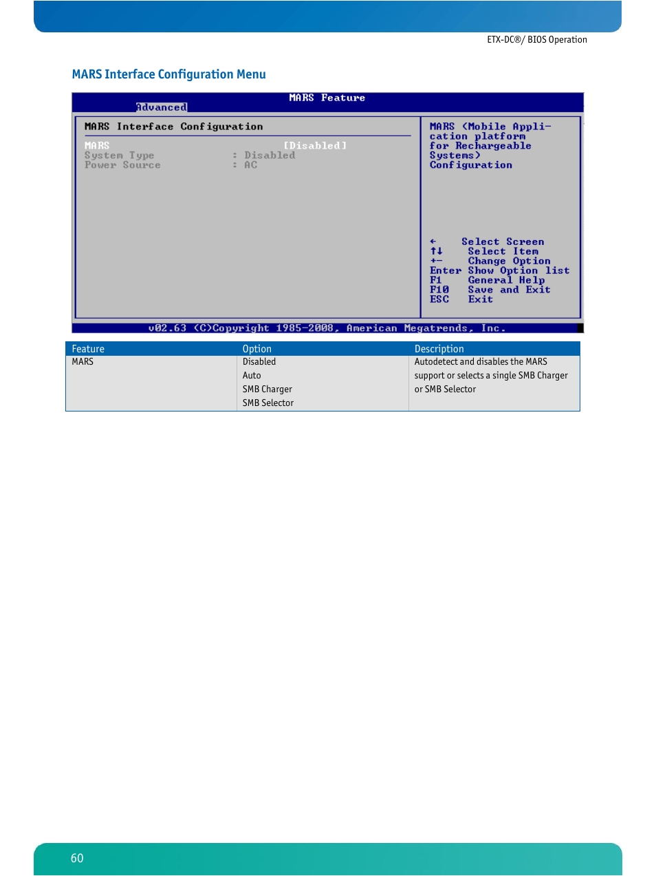 Kontron ETX-DC User Manual | Page 65 / 81