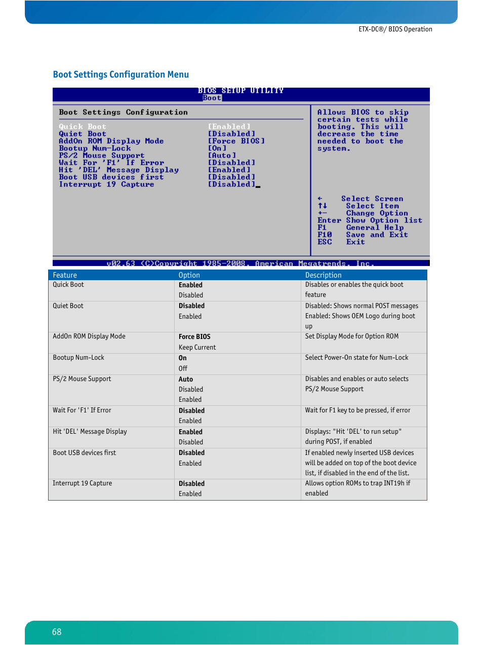 Boot settings configuration menu | Kontron ETX-DC User Manual | Page 73 / 81