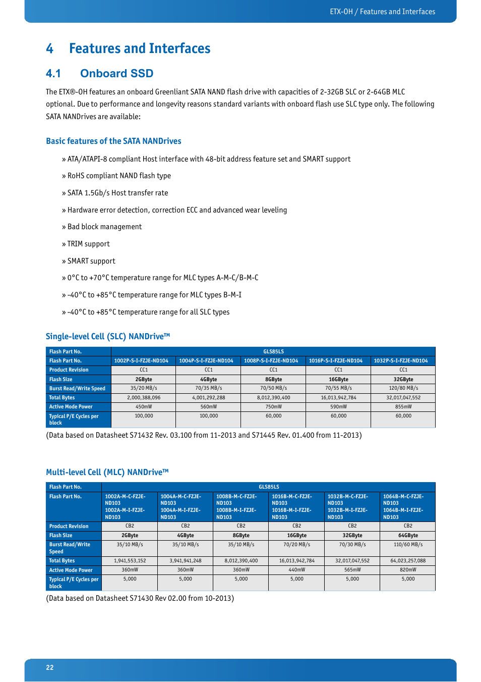 4 features and interfaces, 1 onboard ssd, Basic features of the sata nandrives | Single-level cell (slc) nandrive, Multi-level cell (mlc) nandrive, Features and interfaces, Onboard ssd, Etx-oh / features and interfaces | Kontron ETX-OH User Manual | Page 22 / 100