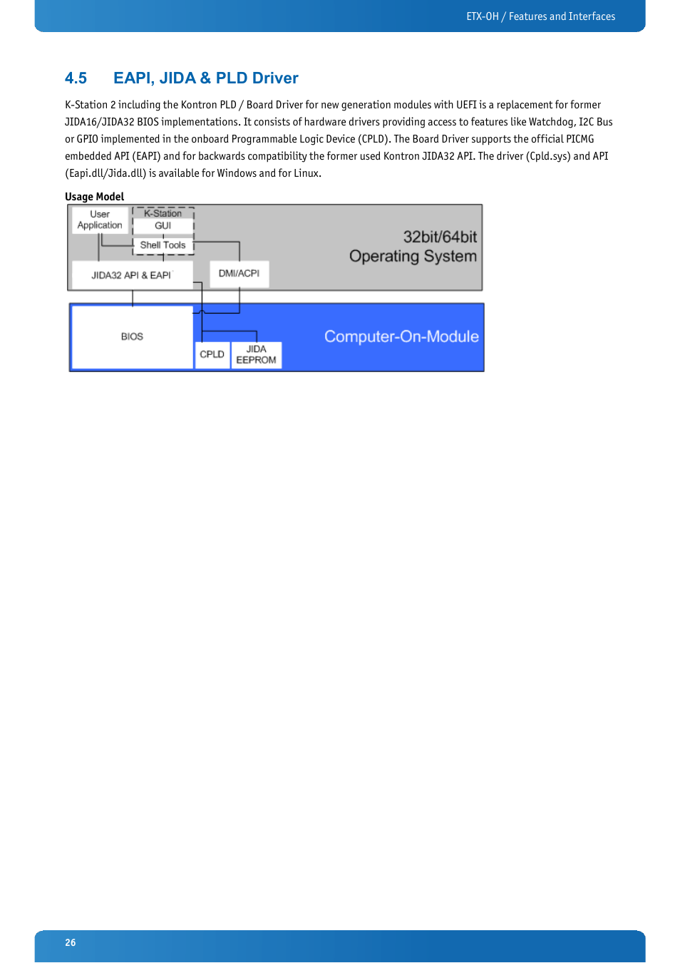 5 eapi, jida & pld driver, Eapi, jida & pld driver | Kontron ETX-OH User Manual | Page 26 / 100