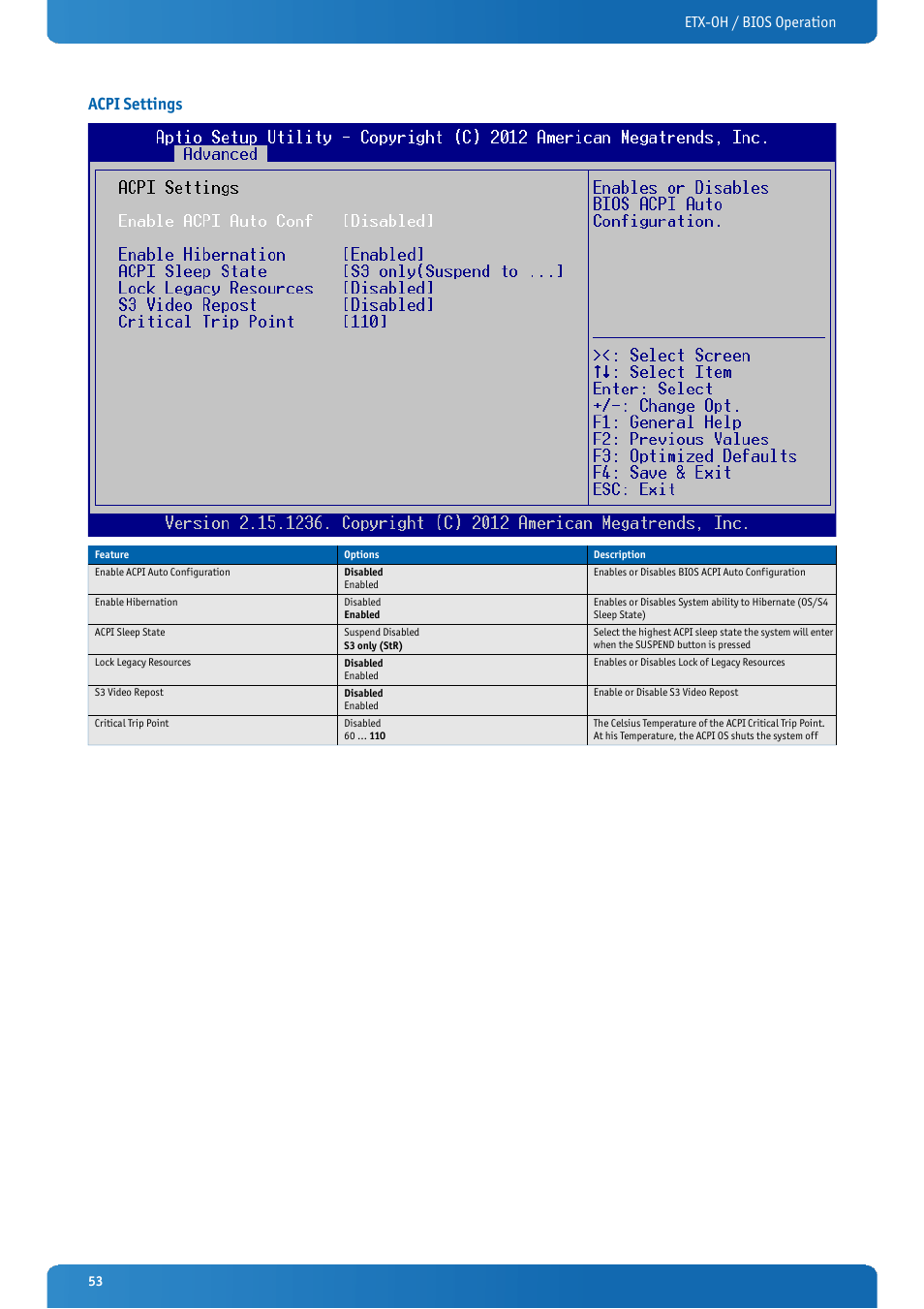 Acpi settings, Etx-oh / bios operation | Kontron ETX-OH User Manual | Page 53 / 100