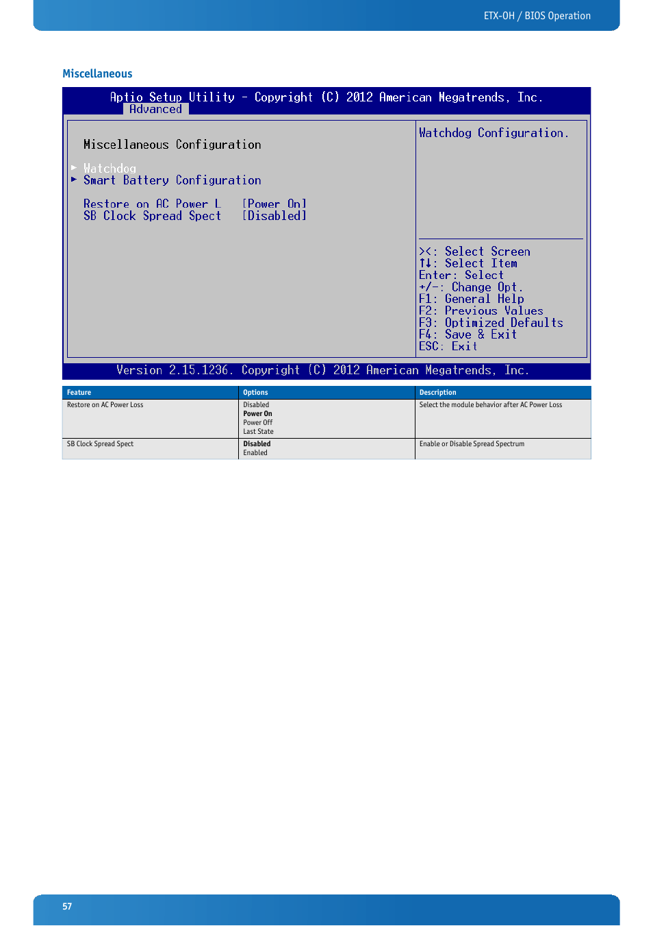 Miscellaneous, Etx-oh / bios operation | Kontron ETX-OH User Manual | Page 57 / 100