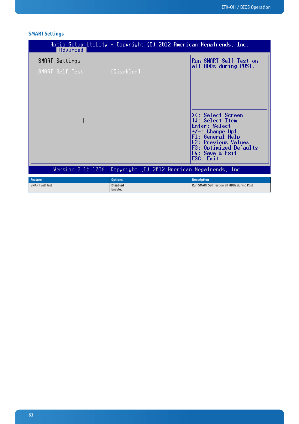 Smart settings, Etx-oh / bios operation | Kontron ETX-OH User Manual | Page 63 / 100