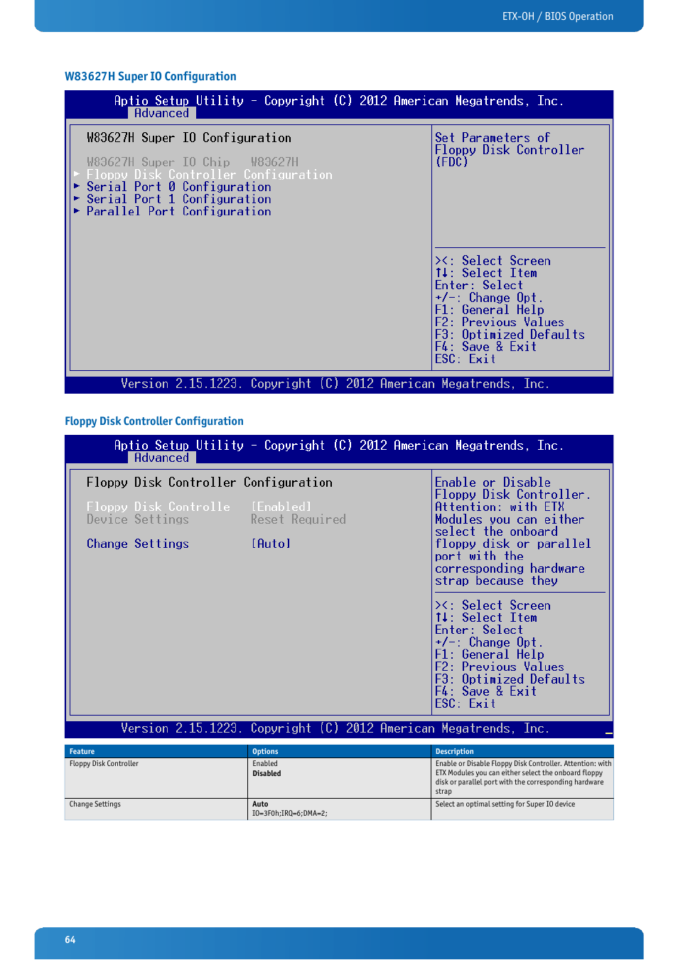 W83627h super io configuration, Floppy disk controller configuration, Etx-oh / bios operation | Kontron ETX-OH User Manual | Page 64 / 100