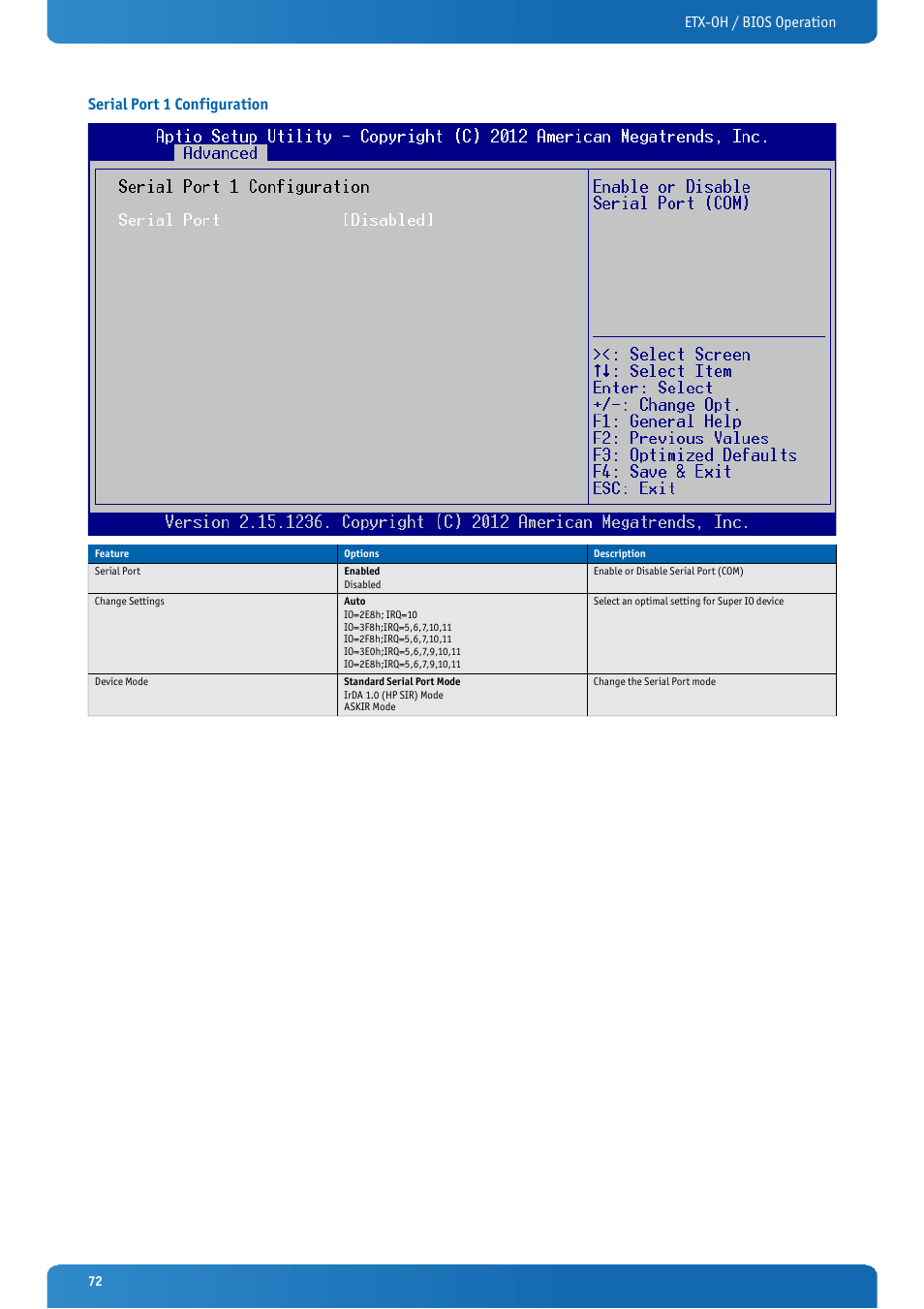 Serial port 1 configuration | Kontron ETX-OH User Manual | Page 72 / 100