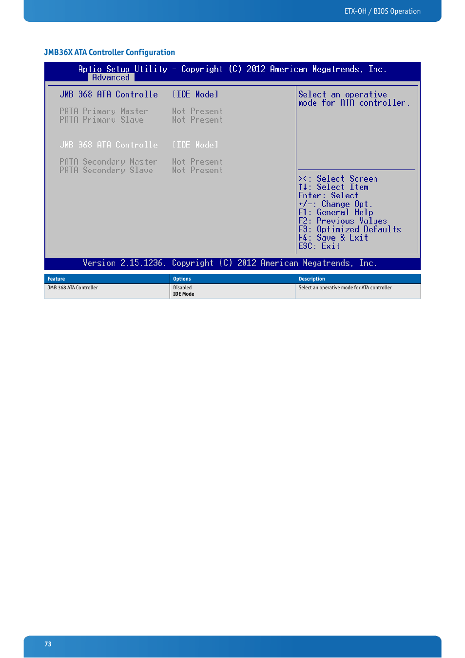 Jmb36x ata controller configuration | Kontron ETX-OH User Manual | Page 73 / 100